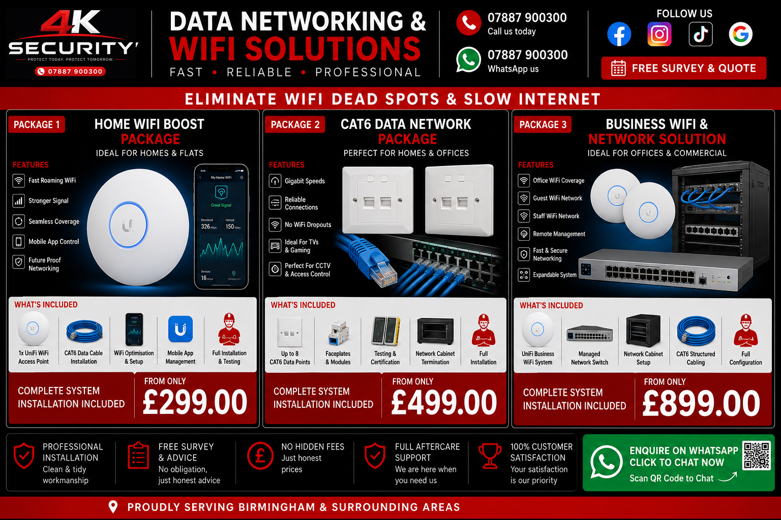 4K Security data networking and WiFi solution packages with installation included.